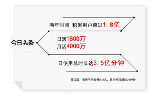 mg冰球突破(中国)官方网站