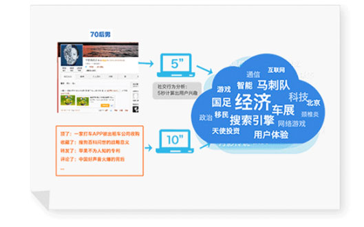 mg冰球突破(中国)官方网站